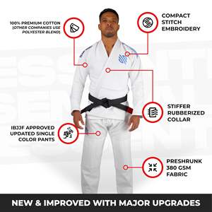 Traje de Jiu Jitsu Gi brasileño aprobado por peso pesado, uniforme de entrenamiento MMA, bordado personalizado, pedido a granel de Pakistán - Product Image 3