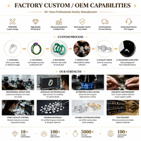 Cathy Eleganter Grüner Rundschliff Labor-Diamant Damen Klassischer Verlobungsring mit Gravur-Design am Band