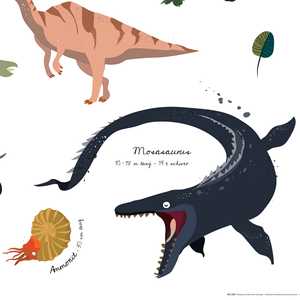 Affiche éducative sur les dinosaures de style moderne, 61 x 91,5 cm, décoration murale - Product Image 4