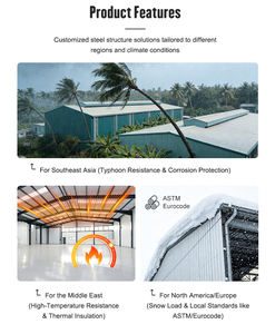 Atelier en structure métallique à ossature soudée multi-aisles, résistant aux tremblements de terre, pour l'impression et l'emballage commerciaux - Product Image 5