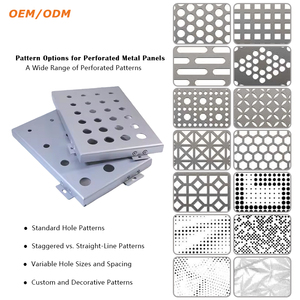 Giá Rẻ Xây Dựng Bảng Trang Trí Tổ Ong Kim Loại Đục Lỗ Nhôm Mặt Tiền Tấm Tường Tấm Tấm Cho Bên Ngoài Trong Nhà - Product Image 3