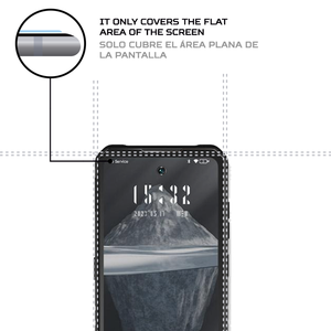 ฟิล์มกันรอยหน้าจอ ANTISHOCK สำหรับ IiiF150 B2 Pro - Product Image 4