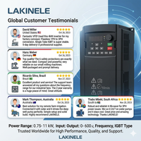 Convertisseur VFD monophasé vers triphasé à contrôle vectoriel 2,2 kW 3 CV 220 V vers 380 V pour pompe à eau Invt Vsd Afrique CE en stock