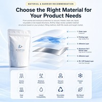 Sachet Doypack Standard Marron Souple Personnalisé en Papier Kraft 100% Recyclable de 500g à 1kg pour Café, Thé, Noix et Aliments