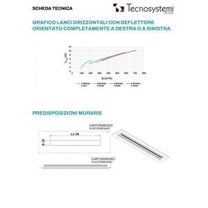 Difusor Lineal de Aluminio Tecnosystemi con Amortiguador y Deflectores Centrales de 3 Ranuras y Rejillas - Product Image 5