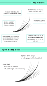Cils pré-faits naturels et vaporeux 5D 7D 9D, aspect mouillé, cils pré-faits saisissants, cils en faux vison pointus, vente en gros - Product Image 6