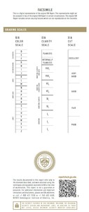 เพชร B2B บริสุทธิ์สำหรับ Gia ได้รับการรับรอง1.50 CT เพชรสีขาวแบบหลวมๆตามธรรมชาติสี FL flow ความบริสุทธิ์ผ่านการเจียระไนมาแล้ว - Product Image 5