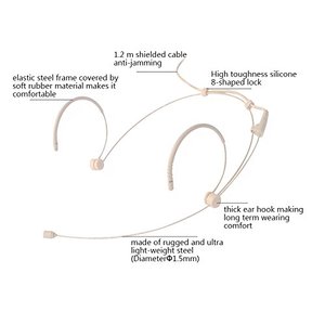 Mini micrófono <span class=keywords><strong>profesional</strong></span> Beige Headworn para SennheisIr Wireless Body-Pack Comunicación por cable - Product Image 2