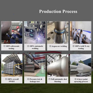 Réservoir de stockage de propane de 500 gallons résistant aux intempéries Récipient sous pression en acier inoxydable certifié ASME avec soupape de décharge de sécurité - Product Image 2