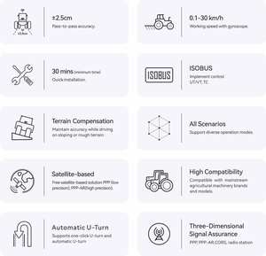 Système de navigation GPS agricole certifié CE IP67 étanche pour tracteurs, compensation de pente, direction automatique, boîte de vitesses moteur - Product Image 5