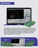 Radonix PC-Smart 3AS Controlador de enrutador CNC de 3 ejes de bajo costo para corte de vidrio (XYC) y Sistema de fresado