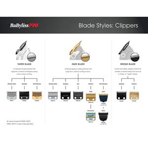 Cuchilla de Repuesto Profesional FX8010B para Recortar el Cabello, de Grafito, para Máquina de Cortar Cabello, de Acero Inoxidable, Eléctrica, con Batería USB - Product Image 3