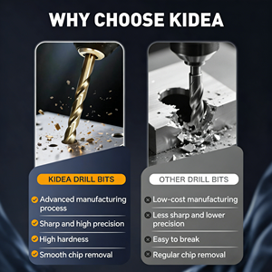 Brocas <span class=keywords><strong>KIDEA</strong></span> al por Mayor, Completamente Rectificadas, Vástago Redondo, HSS-E M35, Óxido Amarillo Cobalto, para Acero Inoxidable/Trabajo de Metales - Product Image 6