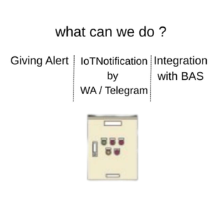 Système d'intégration de système d'automatisation de bâtiment de tremblement de terre de haute qualité | Toyo VIB LINE V-756RCF commutateur sismique automatisation japonaise - Product Image 2