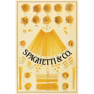 Spaghetti & Co. Vintage Style <b>Poster</b> 61x91,5 cm Features Various Pasta Types for Wall Decor - Product Image 1