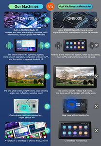 reproductor de carro coche autoradio estereo âm thanh stereo tự động Android đài phát thanh xe hơi Para carro pantalla cảm ứng - Product Image 2