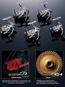 Carrete de Pesca Sedona Shallow Line Cup Double Rocker Arm 23 Modelos de Largo Alcance para <span class=keywords><strong>Shimano</strong></span>, Nuevo Carrete de Metal Multiusos para Pesca con Spinning, 23 Modelos - Product Image 4