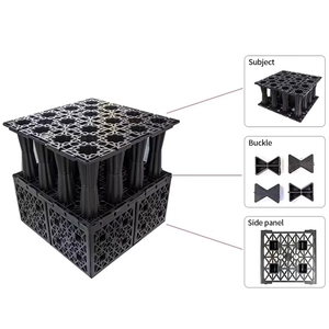 เมื่อฝนตกหนักในเมือง เราจะแก้ปัญหาการน้ำท่วมในเขตเมืองได้อย่างไร และจะลดความเสียหายต่อทรัพย์สินของเราได้อย่างไร - Product Image 2