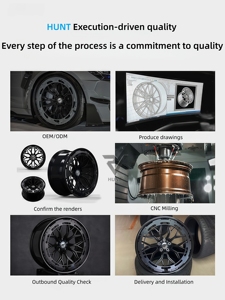 Rines de Aleación Estilo Soldado Personalizados Hunt para Camionetas, 18, 20, 22 Pulgadas, 5x127, 5x114.3, Rines Forjados para Chevrolet C10, <span class=keywords><strong>Ford</strong></span> <span class=keywords><strong>Bronco</strong></span> - Product Image 5