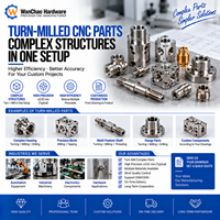 Pièces usinées CNC complexes avec filetages, trous traversants, rainures et usinage multifonctionnel