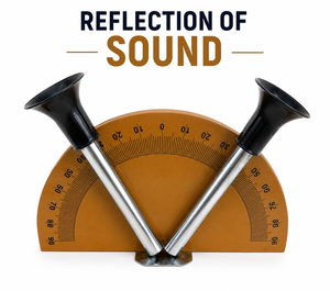 Regla semicircular de 180 grados para demostración de reflexión de sonido en madera, herramienta didáctica para el aula de física, marca CISCO - Product Image 4