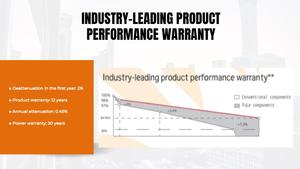 โมดูลเซลล์ PERC ชนิดผลึกเดี่ยวประสิทธิภาพสูง535W ถึง555W ช่วง P-Type ครึ่งเซลล์ - Product Image 5