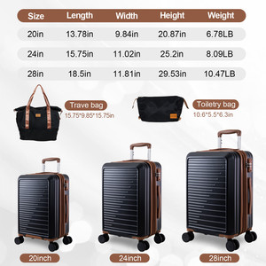 Valise PC légère extensible avec serrure TSA, 4 roues, poignée souple, doublure en polyester durable pour usage personnel et professionnel - Product Image 5