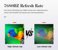 Schermo LED a cubo curvo creativo P2.6 P2.9 P3.91 P4.81 per sfondo palco, display angolare a 90 gradi, pannello LED a noleggio