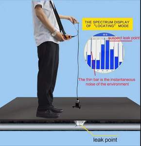 Détecteur de fuite d'eau PQWT-L3000 pour extérieur et intérieur, géophone - Product Image 5