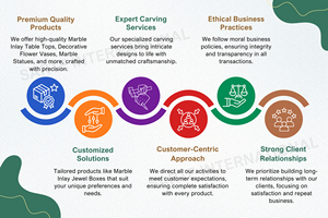 Cenicero de Mármol Tallado a Mano de Color Natural de Alta Calidad al por Mayor, Superficie Pulida, Cenicero de Mesa Personalizable, Uso Multiusos - Product Image 6