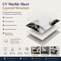 Panneau mural en PVC brillant MORLENX Luxury Black Gold Agate UV Marble Sheet pour la décoration intérieure d'hôtels et de villas