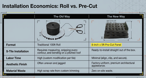 ม้วนตาข่าย<span class=keywords><strong>กัน</strong></span><span class=keywords><strong>นก</strong></span>สำหรับแผงโซลาร์เซลล์ เคลือบพีวี<span class=keywords><strong>ซี</strong></span>บนโครงเหล็ก ยาว 5 ฟุต กว้าง 8 นิ้ว ลวดหนา 1.5 มม. สำหรับป้อง<span class=keywords><strong>กัน</strong></span><span class=keywords><strong>นก</strong></span>บนหลังคา - Product Image 3