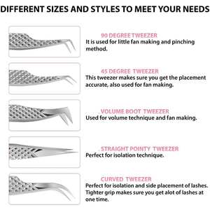 Concevez votre propre style de pinces à épiler et à insérer les cils Kit d'outils d'extension de cils antidérapants pour poignées professionnelles - Product Image 2