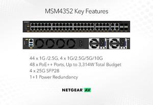 M4350-44M4X4V chuyển đổi được quản lý hoàn toàn msm4352 44x2.5g, 4x10g/Multi-Gig PoE ++ 194W cơ sở, lên đến 3,314W và 4xsfp28 25g Quản Lý chuyển đổi - Product Image 2