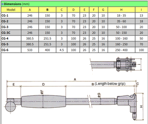 Peacock Ozaki xi lanh Đồng hồ đo mù lỗ loại CG-3 (không có quay số đo) phạm vi 50 - 100mm để đo gần dưới cùng của lỗ - Product Image 4