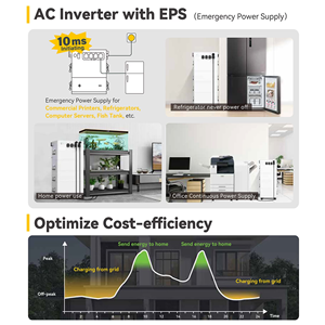 Solución modular portátil de 2765Wh Sistema de almacenamiento de energía multifuncional para el hogar Panel solar Tipo C Encendedor de cigarros Batería externa - Product Image 4