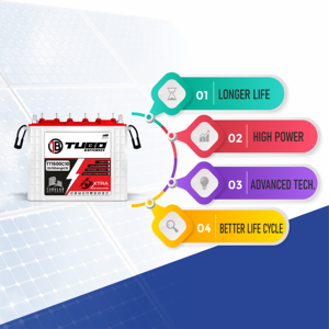 Technologie avancée de batterie à haut rendement pour onduleur solaire à énergie renouvelable de secours longue durée avec batteries TUBO 12V 150AH C10 - Product Image 3