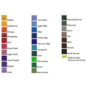 JEXMOO Fouets en cuir faits main personnalisés, outils artisanaux, multicolores, nouveauté, 2 ensembles d'équipements de bondage pour adultes, international - Product Image 3