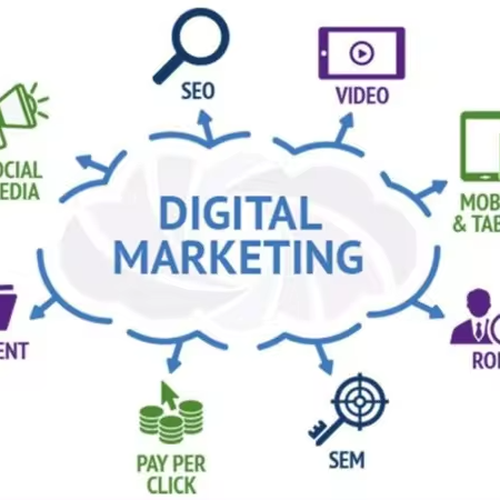 Pemasaran Digital dan Optimasi SEO di Alibaba