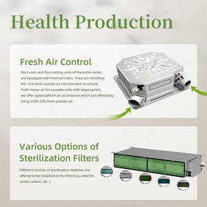 เครื่องปรับอากาศแบบฝังฝ้าเพดาน 2 แรงม้า 3 แรงม้า <span class=keywords><strong>18000</strong></span> 24000 30000 บีทียู เงียบพิเศษ พร้อม Wifi ใช้สารทำความเย็น R410a สำหรับใช้งานเชิงพาณิชย์ - Product Image 4