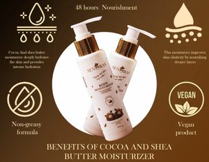 Loción Corporal de Calidad Estándar, Hidratante Corporal con Manteca de Cacao y Karité para una Piel Suave y Nutrida para Exportación - Product Image 2