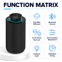 Diffuseur de parfum pour voiture 50m³, machine à arôme sans eau Bluetooth 20ml avec concentration réglable, minuterie intelligente, fonctionnement silencieux