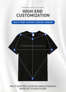 100% Cotton <b>t</b> <b>Shirts</b> Wholesale Quality <b>t</b> <b>Shirts</b> Cotton <b>Thick</b> 190 Gsm Good Quality Men's <b>T</b>-<b>shirt</b> - Product Image 4