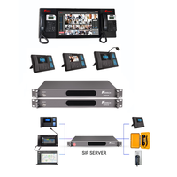Système PBX IP SIP KNTECH KNTD-50 avec serveur de distribution N+1 et architecture système redondante, fabriqué en Chine
