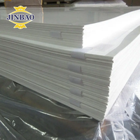 JINBAO panneau mdf acrylique haute brillance panneau mdf stratifié acrylique de bonne qualité 18mm 100% matériau vierge brut acrylique