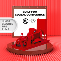 Pompa Kebakaran Listrik Mesin Diesel FM 1-1/2 Flange Sentrifugal Baja Tekanan Tinggi untuk Penyelamatan Darurat 0.1-500 M/h Penuh Otomatis