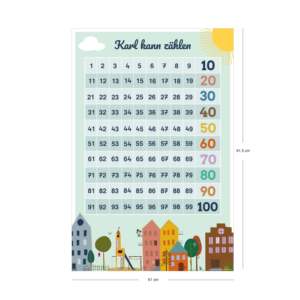 Customizable 1-100 Numbers <b>Poster</b> Modern Design Style Paper Wall Usage - Product Image 2
