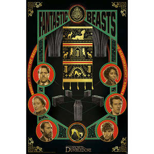 Fantastic Beasts Wall <b>Poster</b> Durable Paper Casting for Decorative Use - Product Image 1