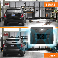 Répulsif Souris Ultrasonique Puissant 1000x avec Affichage 2025 – Anti-Rongeurs pour Bâtiments, Garages, Greniers – Répulsif Rats à Brancher