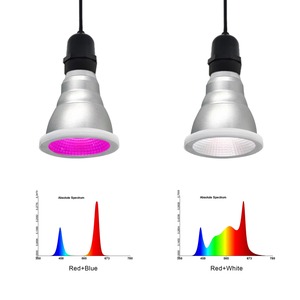 Étanche Cob LED Par Light 660nm LED Spot pour la croissance des plantes Gu10 E26 E27 B22 Bulbes de fleurs avec IP65 pour l'éclairage de croissance des graines - Product Image 1